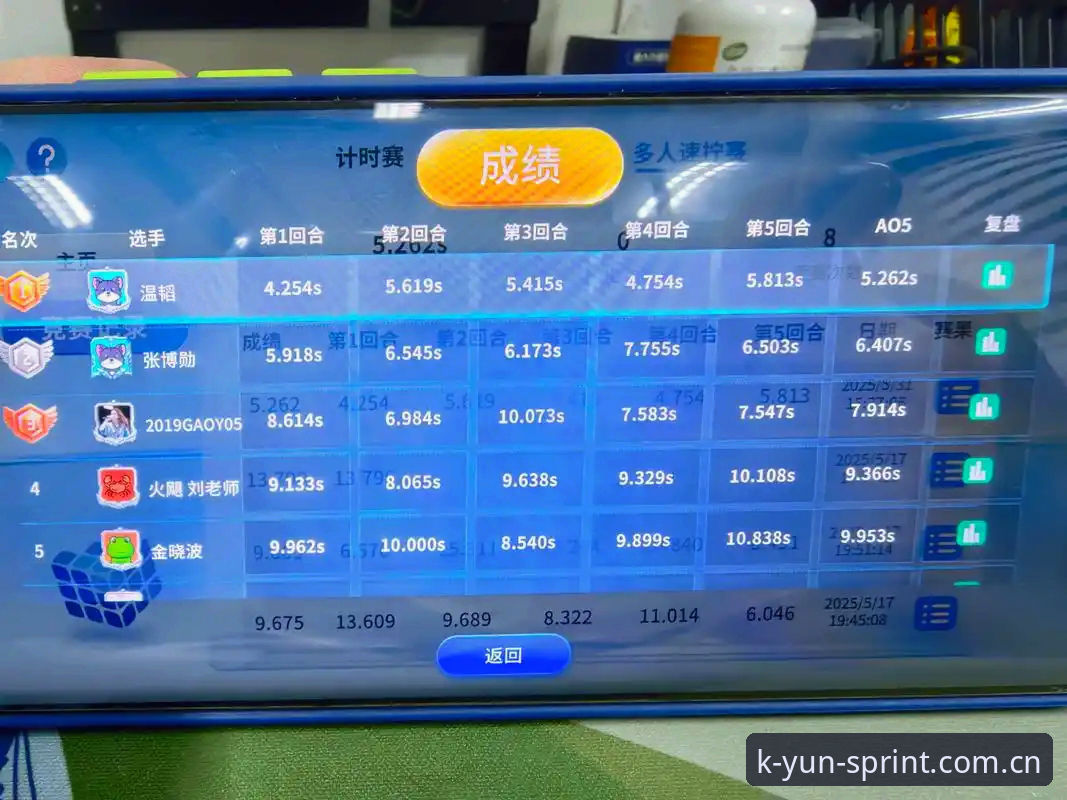 KAIYUN体育平台换新装，赛事数据评测到底值不值得看？