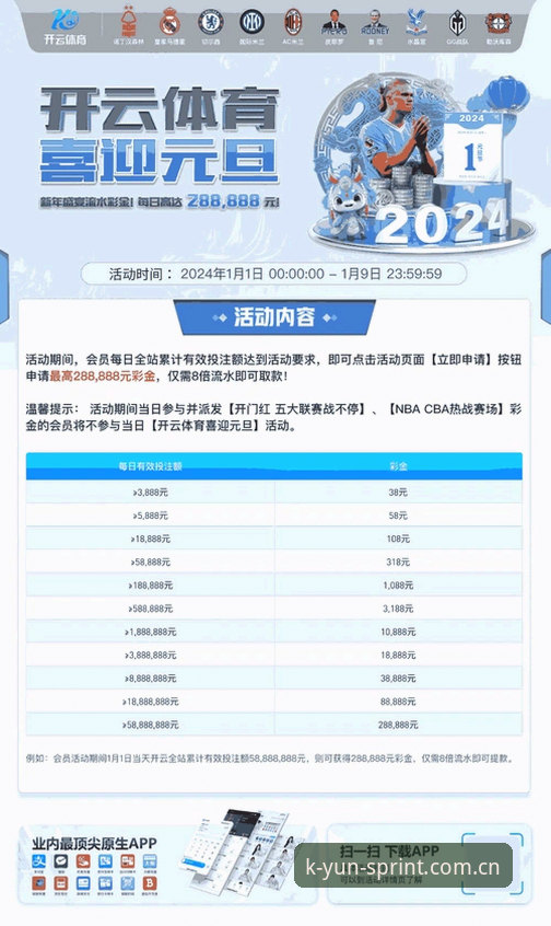 揭秘KAIYUN体育手机版登录的隐藏选项：安卓、苹果与网页端，哪种更适合你？